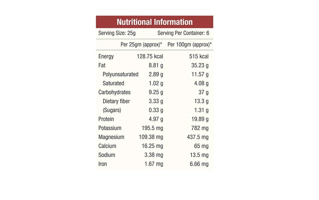 NourishVitals Pumpkin & Sunflower Seeds (Roasted)   Jar  150 grams